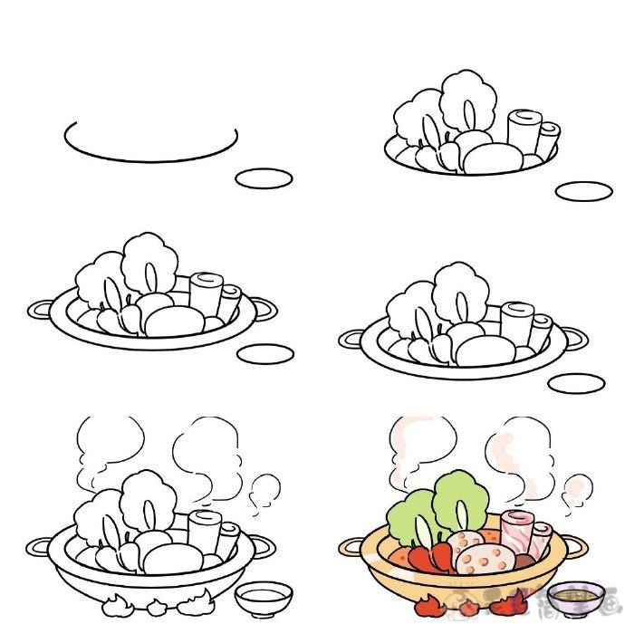 火锅简笔画火锅儿童画画法教程