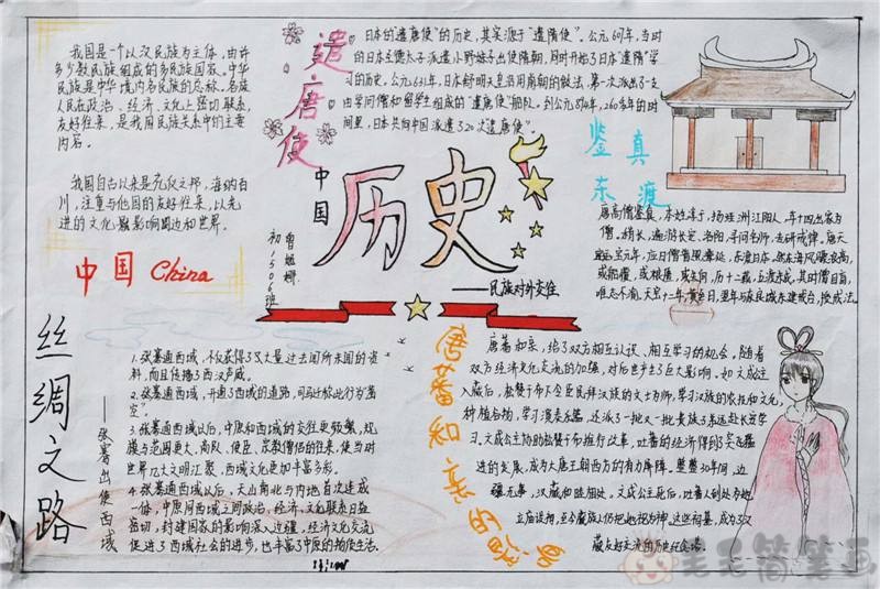 历史手抄报简单又漂亮 - 毛毛简笔画