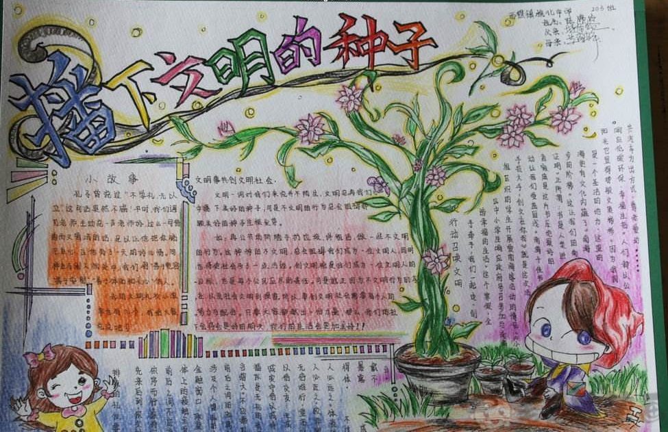 文明习惯手抄报一等奖作品