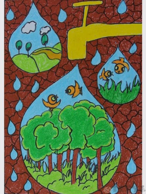 保护环境儿童画画图片