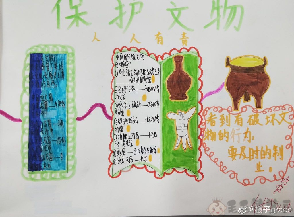 保护文物人人有责手抄报