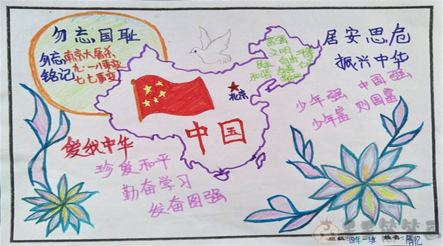 国家公祭日儿童画,勿忘国耻少儿绘画