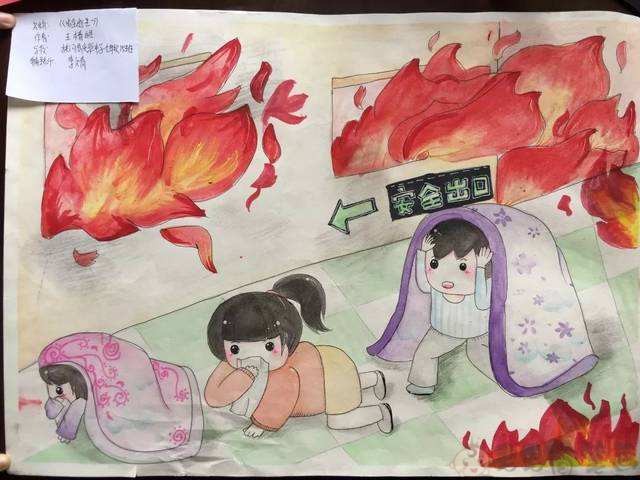 本次为同学们带来的是一组关于消防安全的儿童绘画一等奖作品,望共勉.
