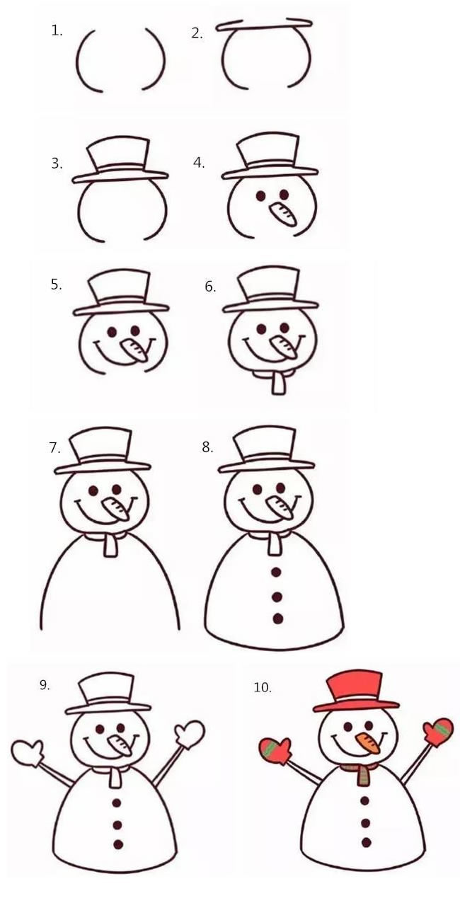 圣诞节快来了,一起来学画雪人/圣诞老人/麋鹿简笔画吧! 人物-第1张