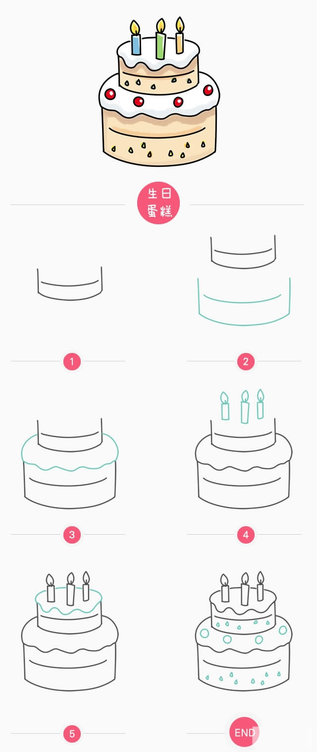 生日蛋糕简笔画步骤图解生日蛋糕的简单画法