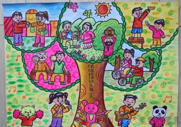 倡导低碳生活儿童绘画