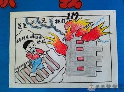 119消防儿童画,119消防绘画图片