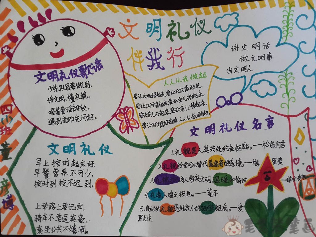 文明礼仪手抄报,小学生文明礼仪手抄报