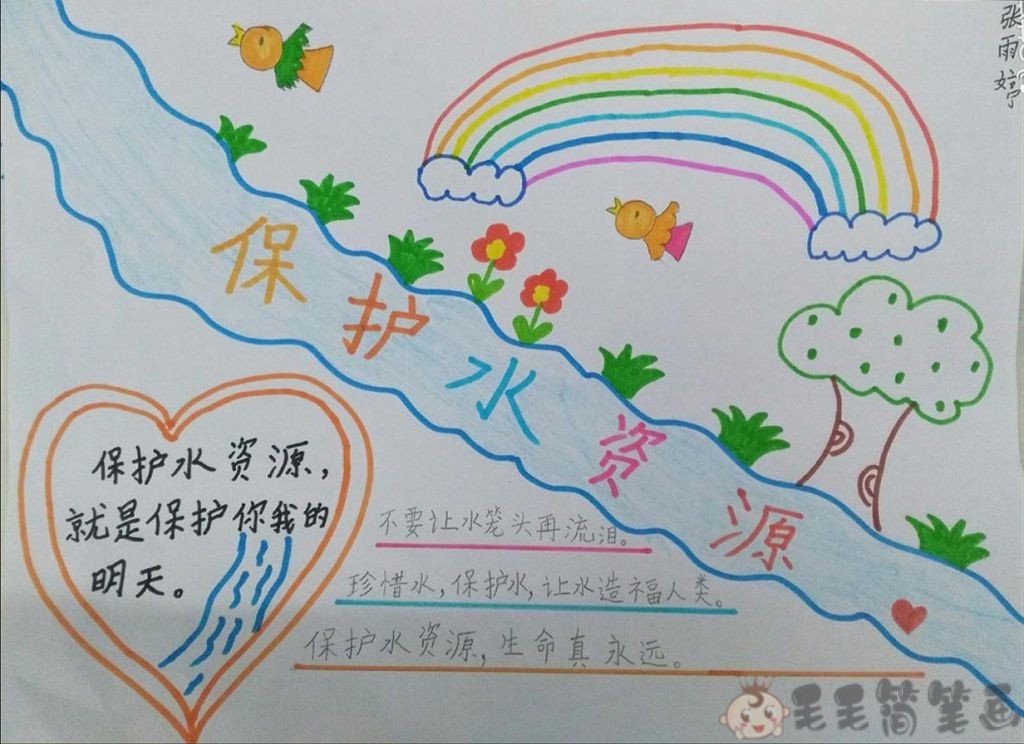小学生保护水资源手抄报