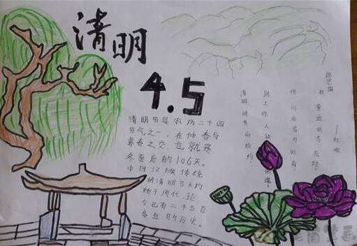 关于清明节的儿童画图片