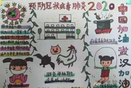 2020抗击新冠肺炎疫情手抄报图片大全
