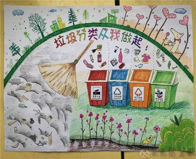 四年级环保绘画图片