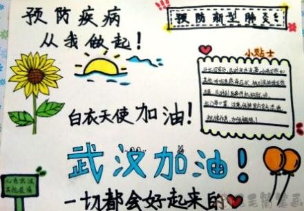小学生手抄报优秀作品模板