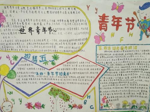 五四青年节手抄报素材,青年节手抄报模板