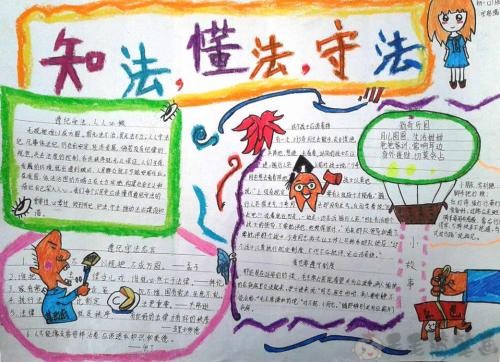 五四青年节手抄报素材,青年节手抄报模板