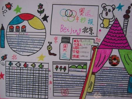 奥运会手抄报模板参考素材