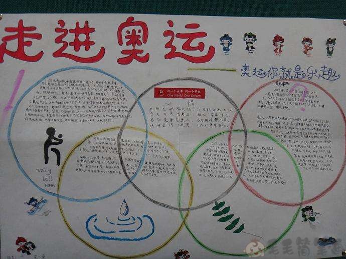 奥运会手抄报模板参考素材