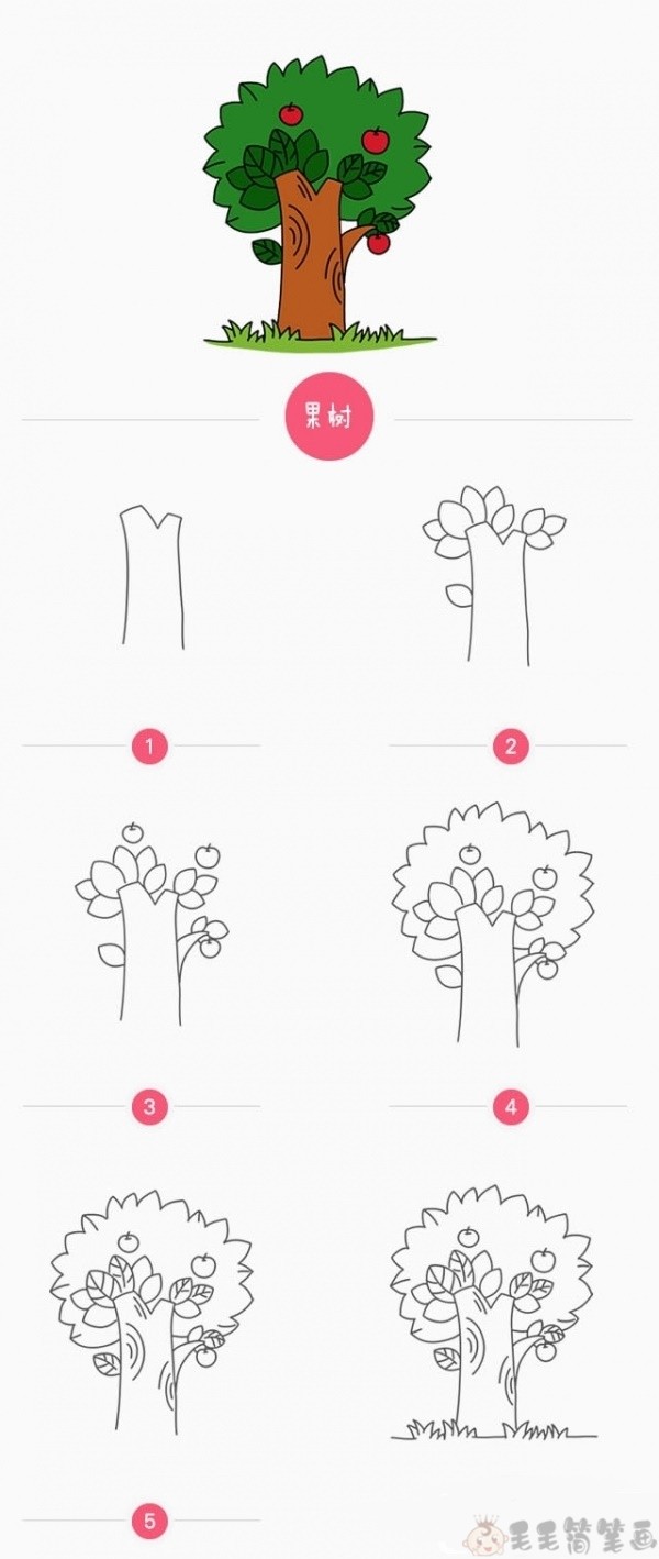 苹果树简笔画大树儿童画