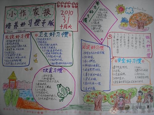 好习惯伴成长儿童手抄报1