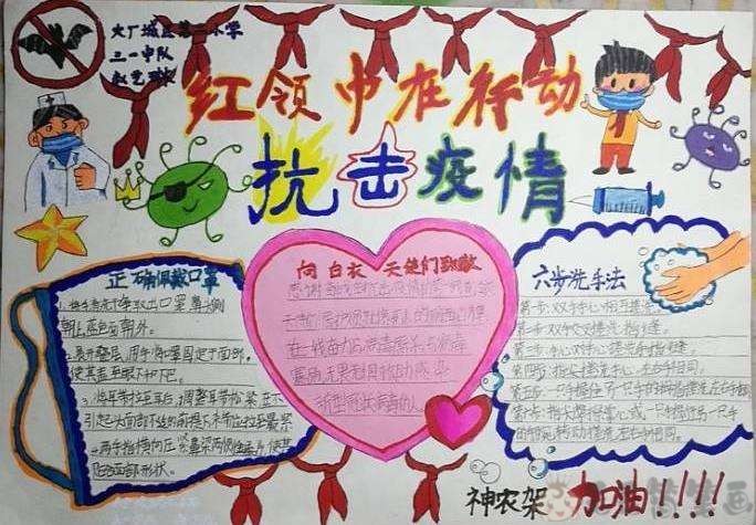 2020中国抗疫加油儿童画图片