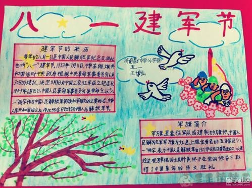 建军节手抄报图片