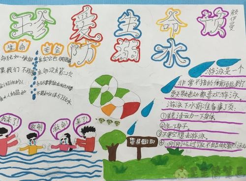 真爱生命预防溺水手抄报图片