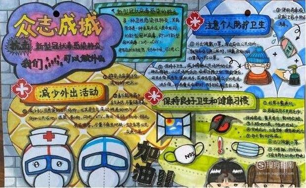 预防新冠病毒疫情手抄报 手抄报-第2张