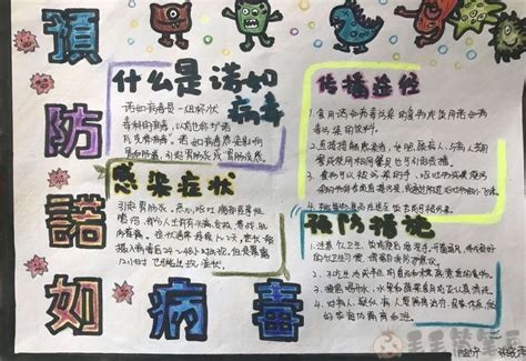 预防新冠病毒疫情手抄报 手抄报-第4张