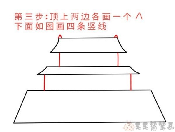 北京天安门简笔画步骤