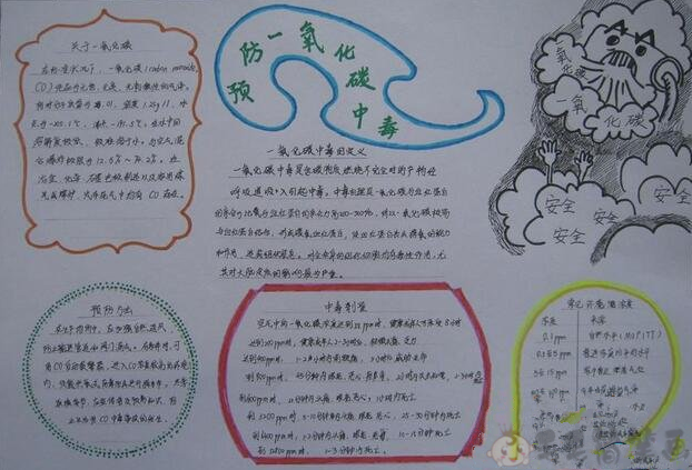 冬季预防一氧化碳中毒手抄报