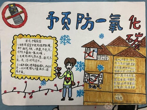 冬季预防一氧化碳中毒手抄报