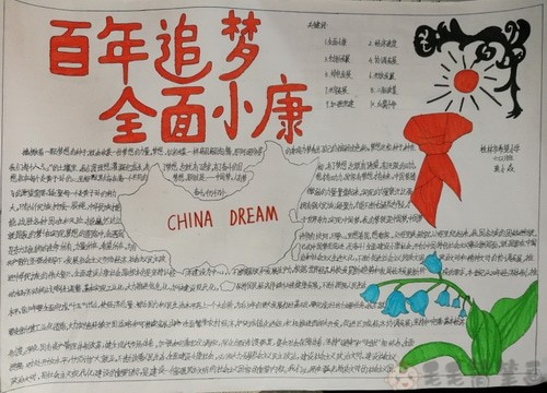 全面小康手抄报模板