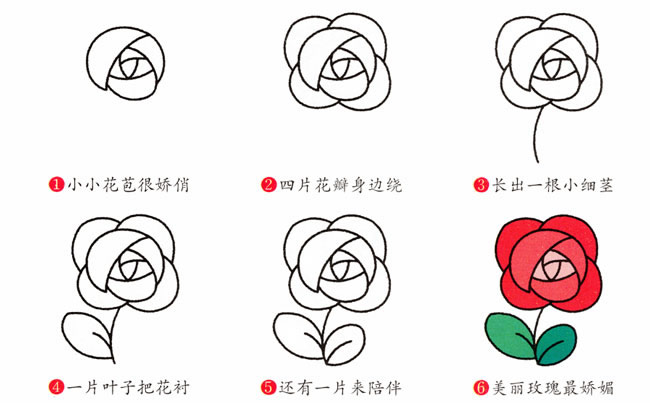 玫瑰花简笔画玫瑰花简笔画步骤图片大全