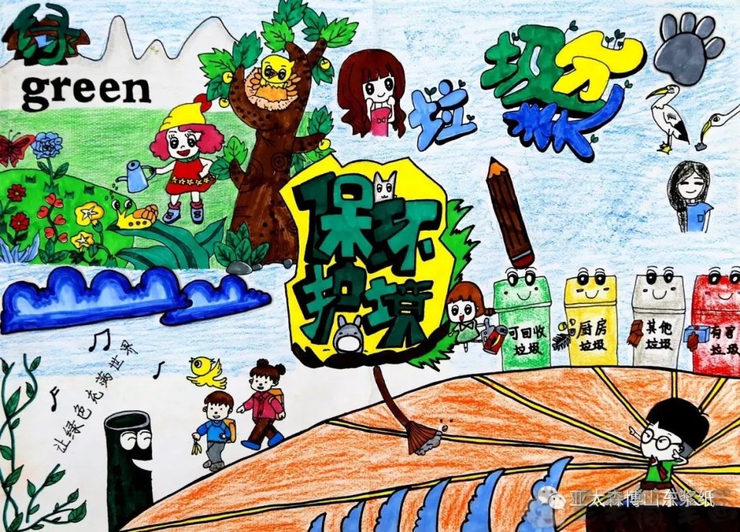 保护地球儿童画,保护生态环境绘画 - 毛毛简笔画
