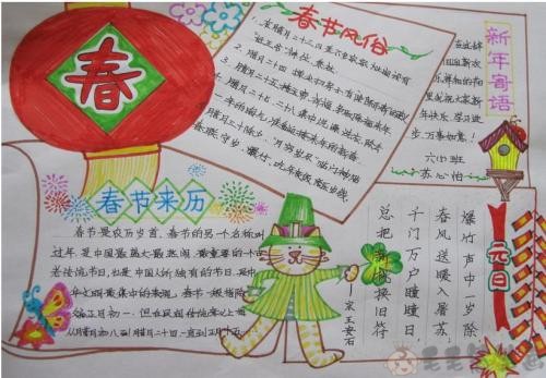 春节小报2021