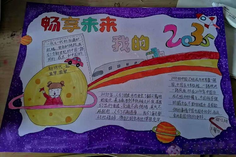 2035年的我主题手抄报模板
