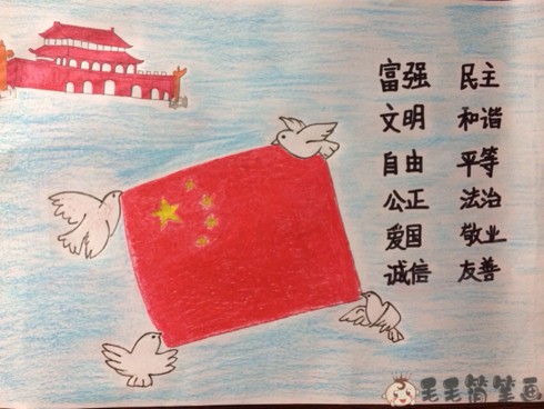 追寻红色足迹儿童绘画