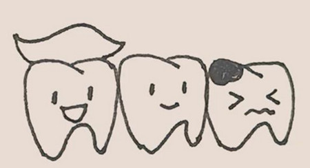 牙齿简笔画步骤图 中级简笔画教程-第6张
